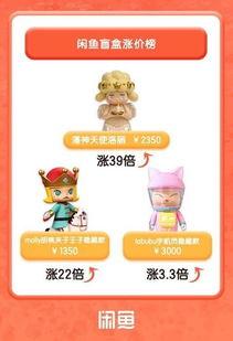 彩虹币盲盒最新爆料图片